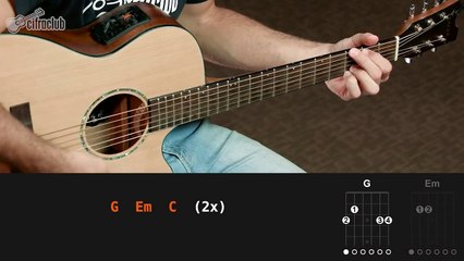 Só Os Loucos Sabem - Charlie Brown Jr. (aula de violão simplificada)