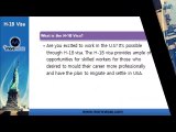 How to Apply for US H-1B Visa