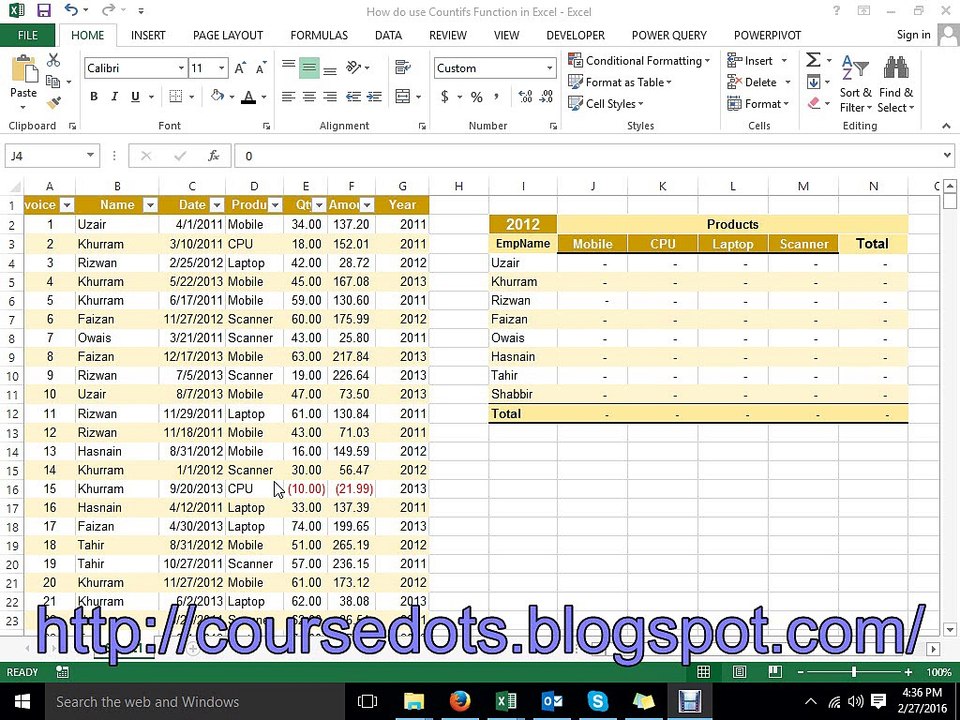 how do use countifs function in excel