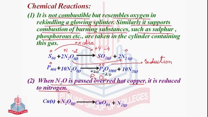 Chemical Reactions of Dinitrogen Oxide & Preparation of Nitrogen Oxide Or Nitric Acid