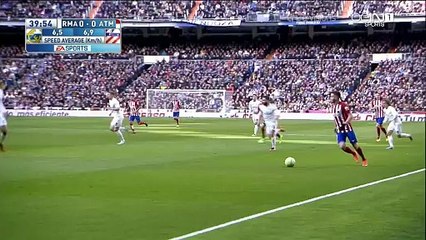 Keylor Navas Amazing Save 27/2/2016