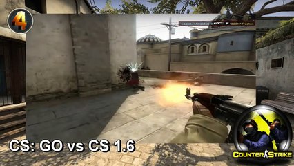 Игровой обзор