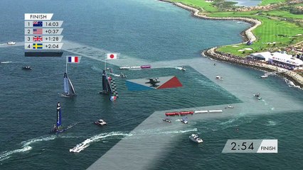 America's Cup World Series - Régates du 27/02/2016 à Oman