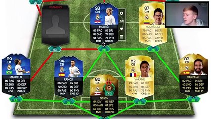 TOTY RONALDO!!! Best Possible Real Madrid Team FIFA 16 (Latest Sport)