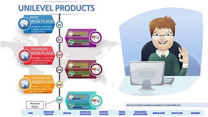 Official Presentation of ClubCard10 Business Opportunity