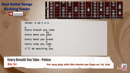 Every Breath You Take - The Police Guitar Backing Track with scale, chords and lyrics