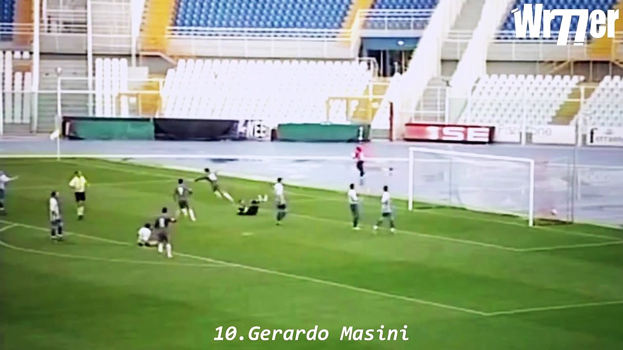 Top 10 Rabona Goals In Football ᴴᴰ