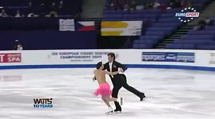 Фигурное катание. Рублёво