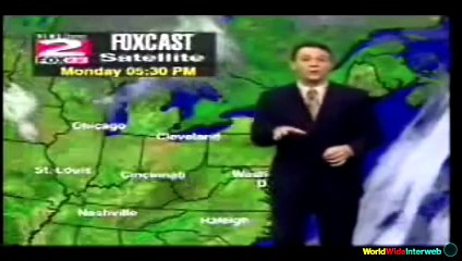 The Ultimate Weatherman Bloopers Supercut