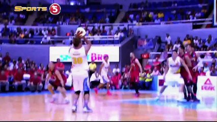 SAN MIGUEL VS. GLOBALPORT - Q1 _ Commissioner's Cup 2016