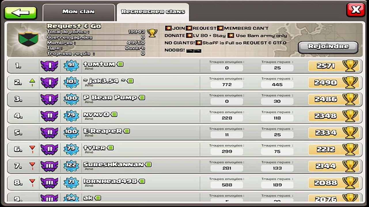 Clash Of Clans - Troupes Illimitées Dans Votre Château De Clan