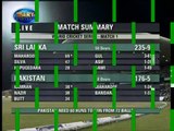 Shahid Afridi 32 Runs in 1 Over, Shahid Afridi Batting Vs Sri Lanka, 4,4,6,6,6,6