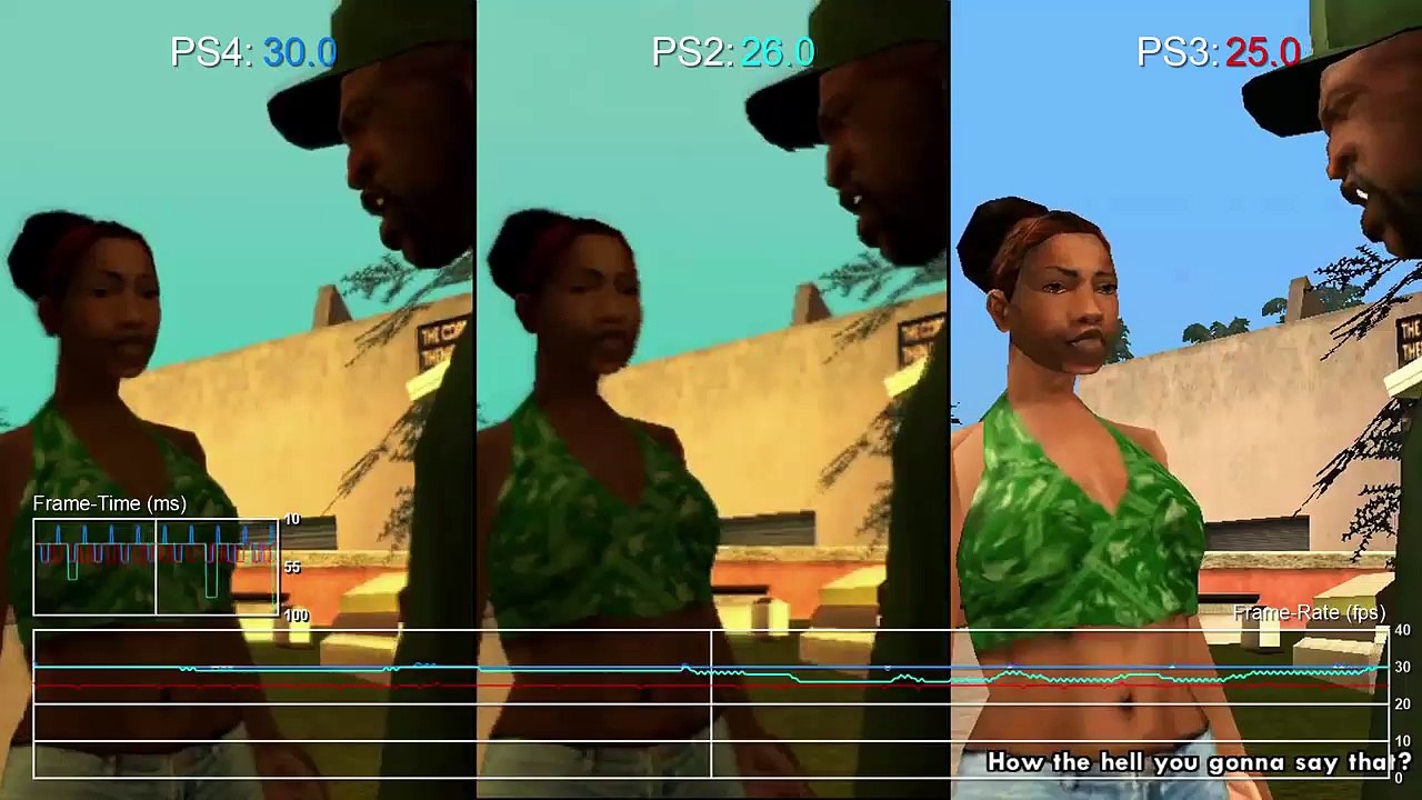 Grand Theft Auto San Andreas PS4 vs PS2 vs PS3 Frame-Rate Test