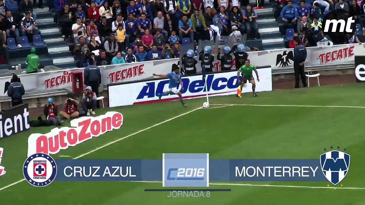 Los goles del: Cruz Azul vs Monterrey (4-0)