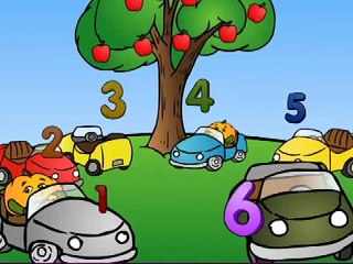 Learn Basic English Colors 6 - IT IS. Grammar Cartoon by Pumkin.com