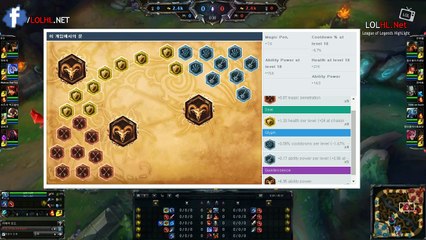 Hide on Bush Fizz - Cassiopeia MID SoloQ Korea Ranks Full Clip KDA (20-6-2)