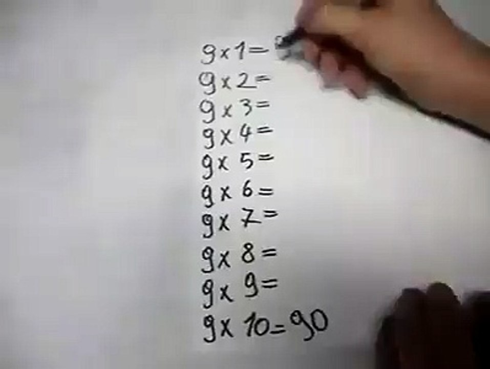 L'astuce que la plupart des prof du math cache..