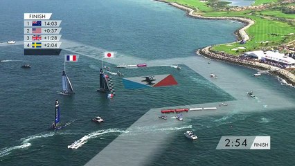 America's Cup World Series - Régates du 27/02/2016 à Oman