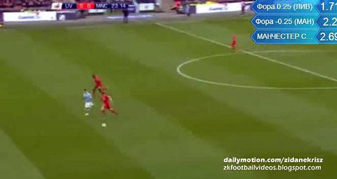 Simon Mignolet Fantastic Saves Sergio Agüero Chance - Liverpool v. Manchester City (Capital One Cup) 28.02.2016 HD