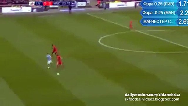 Sergio Aguero Big Miss Chance - Liverpool vs Manchester City - Premier League - 28.02.2016 HD