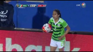 Maribel Dominguez Amazing Goal Bicycle kick Mexico vs Costa Rica (ED)