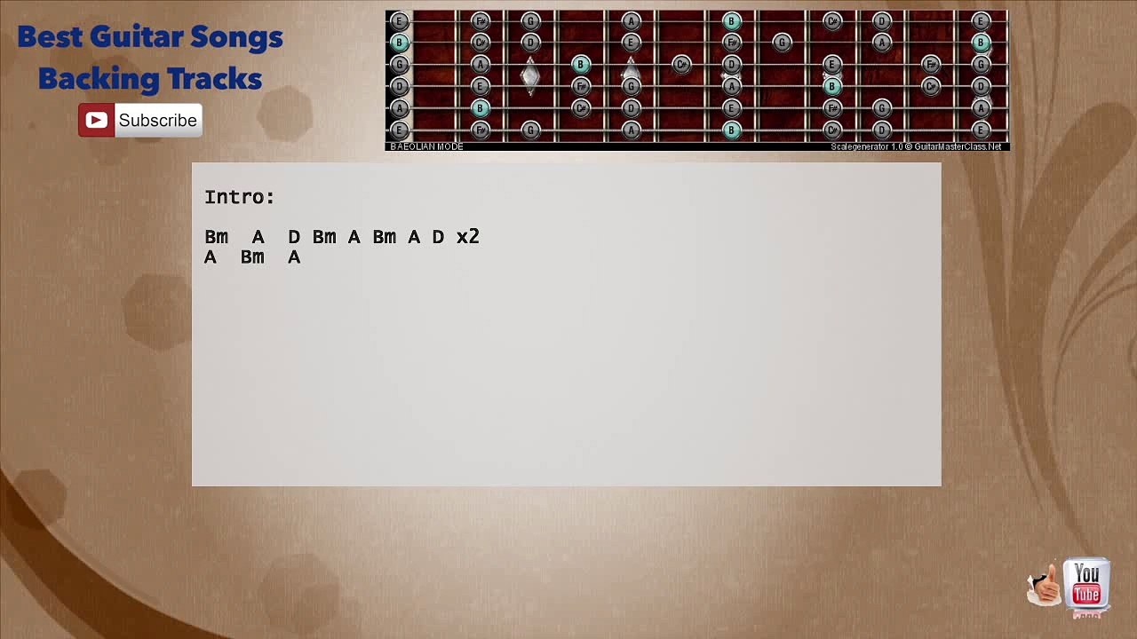 Fiesta Pagana - Mägo de Oz Guitar Backing Track with scale, chords and lyrics