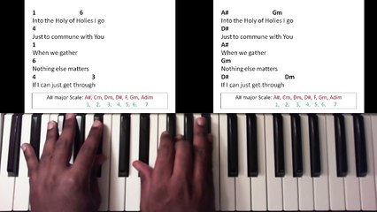 Water - Anthony Brown and Group Therapy (Piano Tutorial)