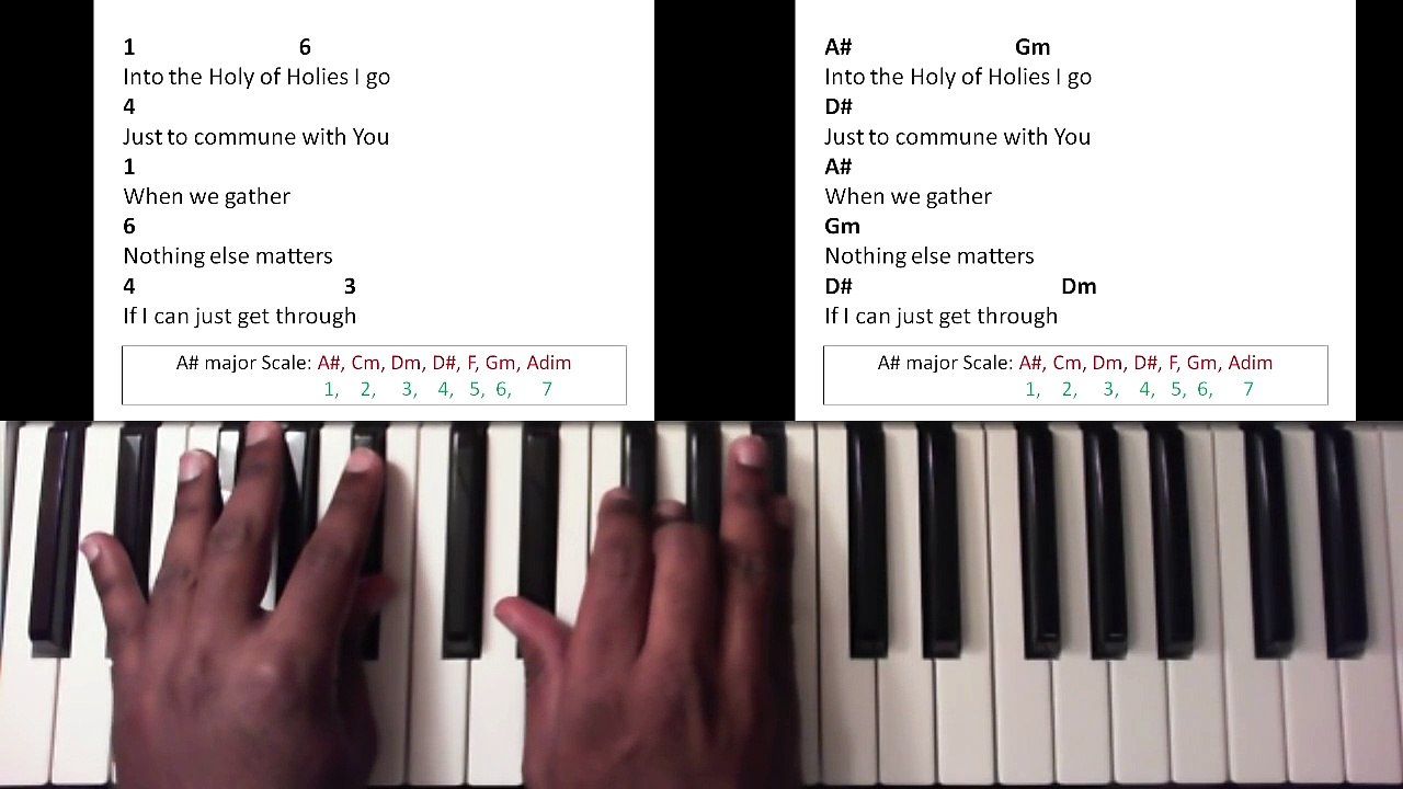Water - Anthony Brown and Group Therapy (Piano Tutorial)