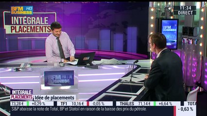 Quand les marchés financiers s'affolent, l'ISR et la RSE sont une planche de salut