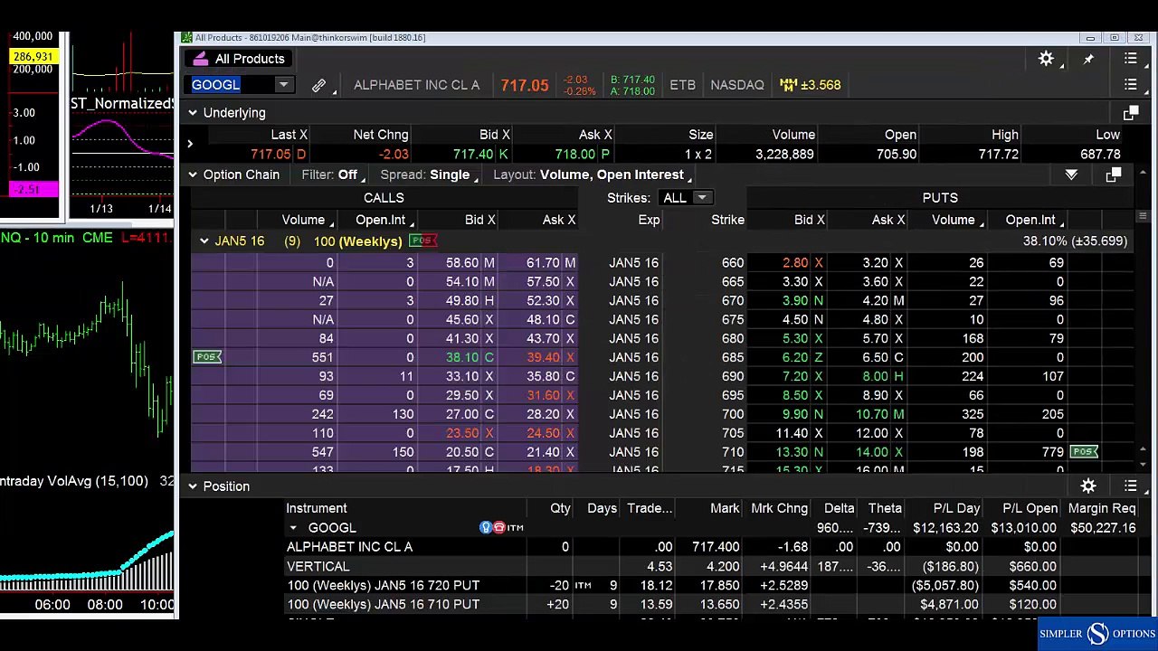 Live Trading - How to Scalp NQ with the $TICK