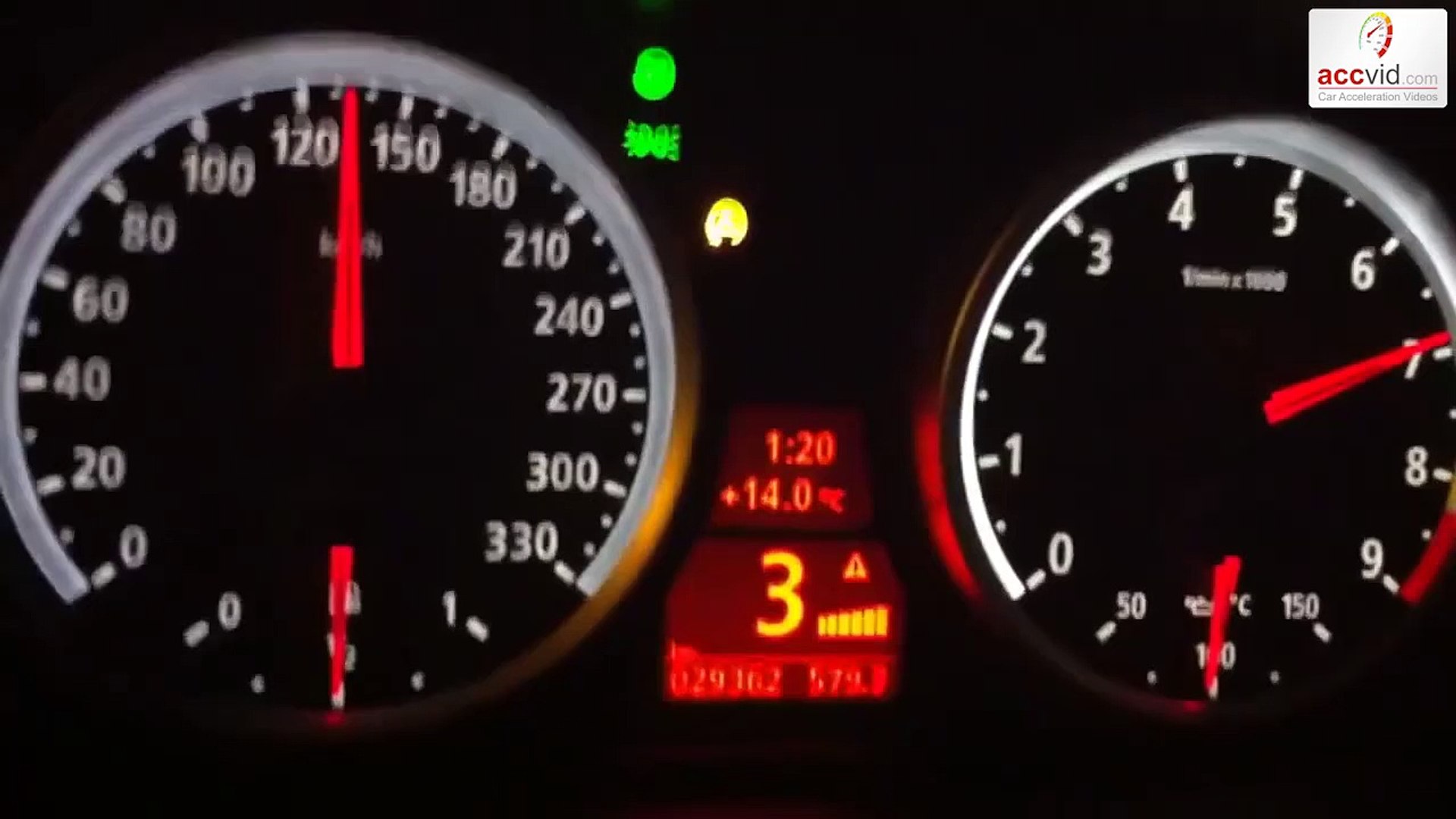 BMW M6 Gran Coupe Top Speed 330 kmh - BMW M6 Acceleration 0-330 - video  Dailymotion
