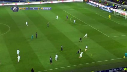 Toulouse vs Paris Saint Germain 0-1 2016 All Goals HD 16/01/2016