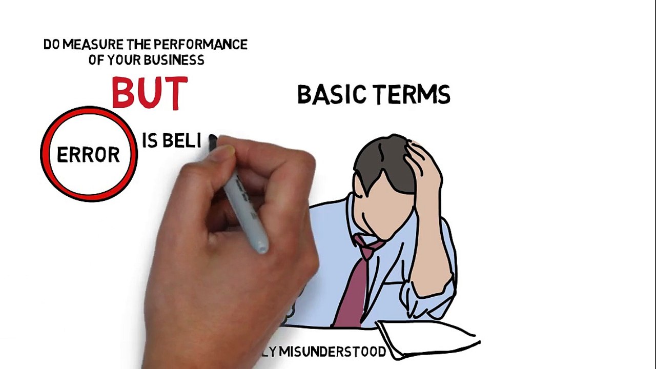 KPI Dashboard – Guide To KPIs And Why They Are Important