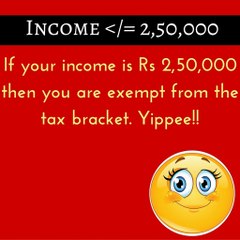 Know Your Income Tax : Tax Slabs | ET NOW