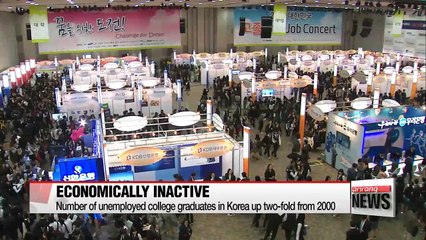 Number of unemployed college graduates in Korea doubles from 2000