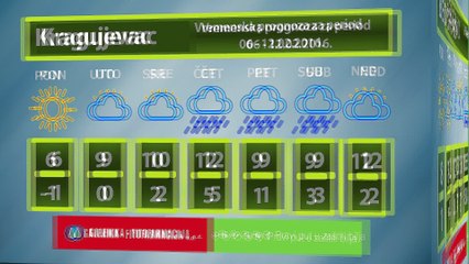 Vremenska prognoza za period 06-12.02.2016.