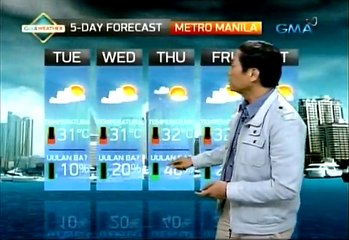 24 Oras February 29 2016 [3/5]