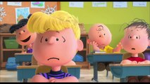 Snoopy & Charlie Brown: Peanuts La Película | Clip Detrás de cámaras HD | Próximamente
