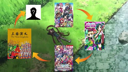 Anime Fortune Cookie Episode 2 Respectable Swordswomen