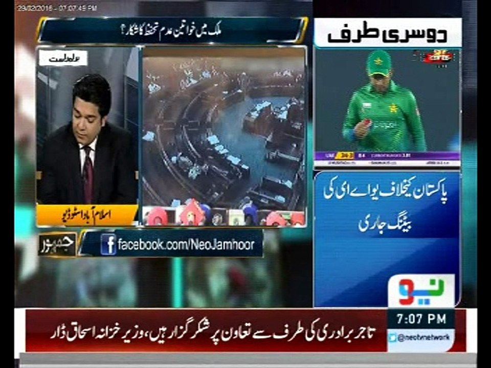 Women Protection Bill, Why Religious Parties Opposing it? Fareed Rais Analysis