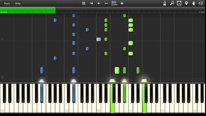 Phineas and Ferb - Theme Song Synthesia Tutorial