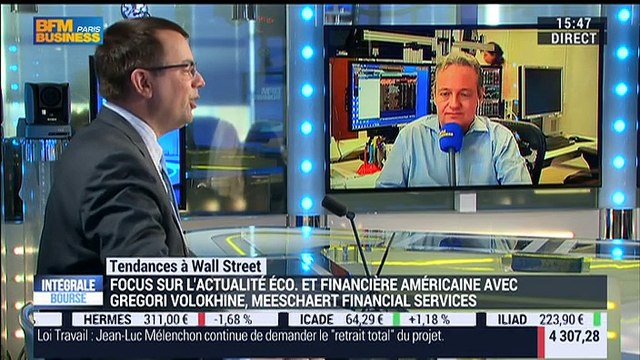 Les tendances à Wall Street: On attend les chiffres de l'emploi mais pas avec l'espoir qu'ils vont faire bouger les marchés , Gregori Volokhine - 29/02