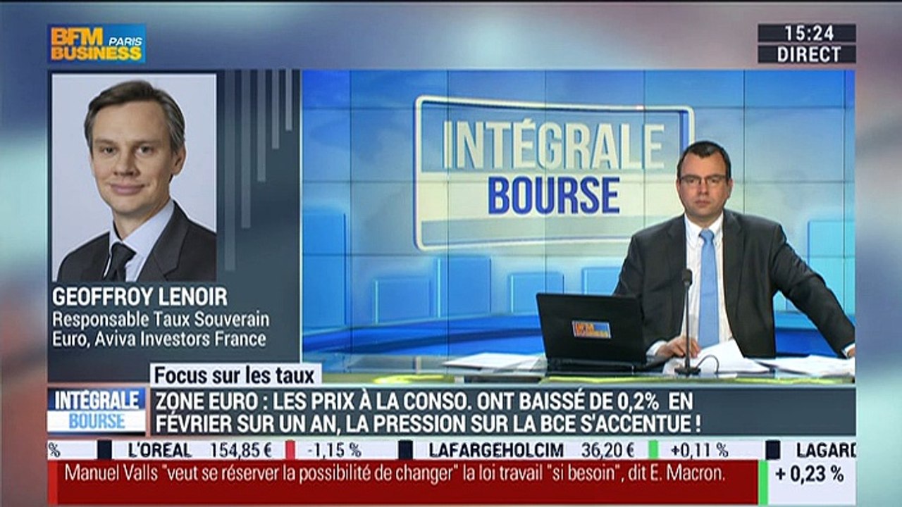 Marchés obligataires: "Le G20 n'était pas forcément un grand vecteur d'attention", Geoffroy Lenoir - 29/02