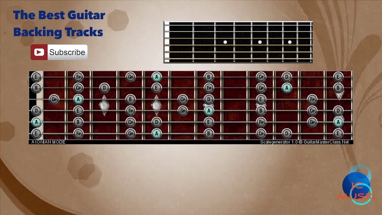 Highway To Hell - AC_DC Guitar Backing Track with diagrams
