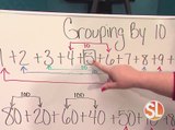 Mathnasium is transforming the way kids understand math