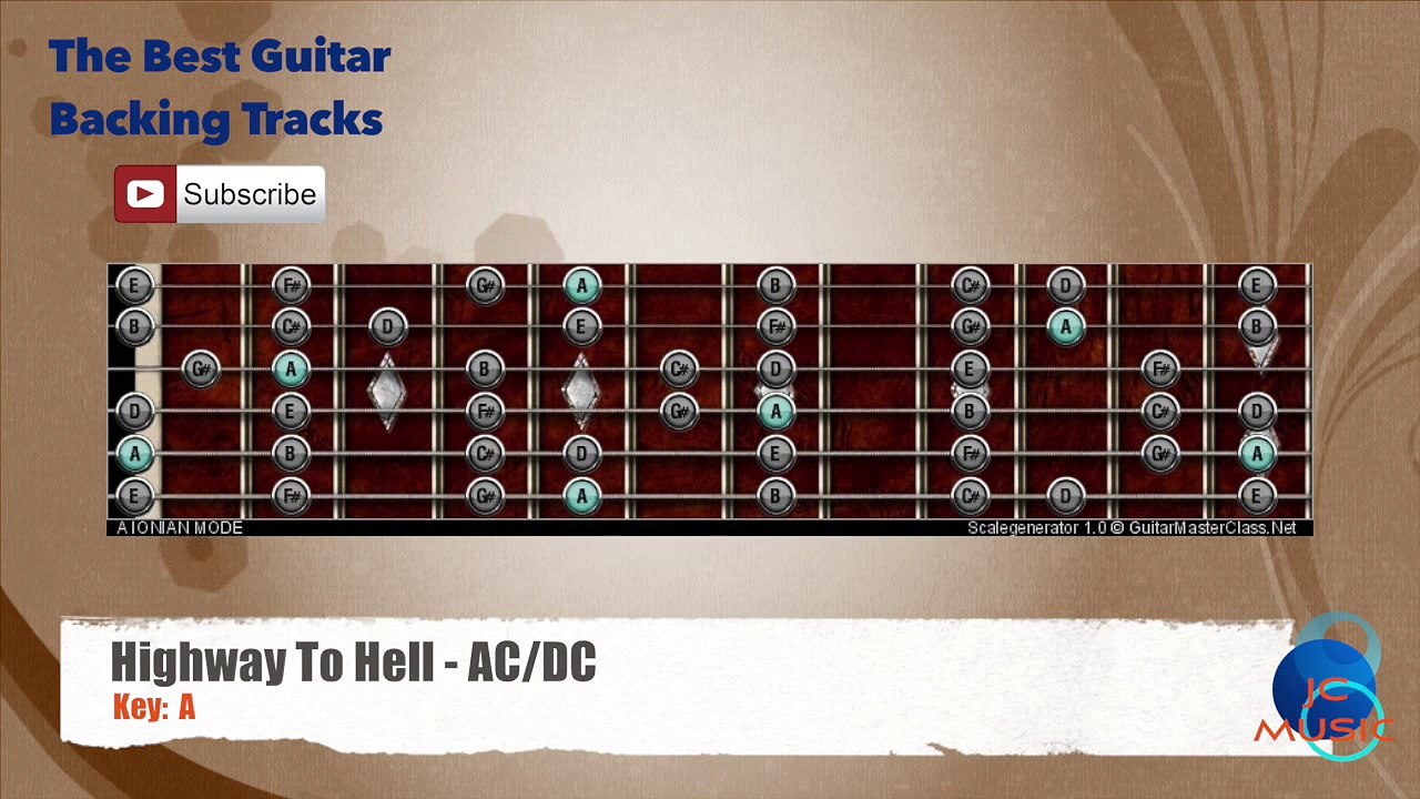Highway To Hell - AC_DC Guitar Backing Track with scale chart