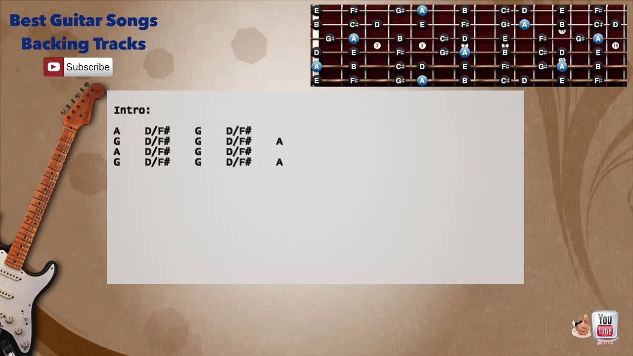 Highway To Hell - AC_DC Guitar Backing Track with vocal, chords and lyrics