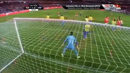 All Goals HD - Benfica 2 - 0 U. Madeira - 29-02-2016
