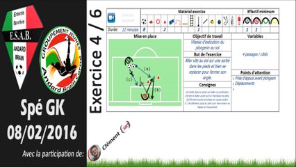 [ALP_Spé_GK] 20160208 _ exercice 4/6 _ Plongeons