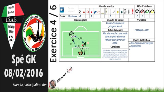 [ALP_Spé_GK] 20160208 _ exercice 4/6 _ Plongeons